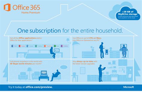 office 365 subscriptions|Manage your Microsoft 365 subscription or Office product.